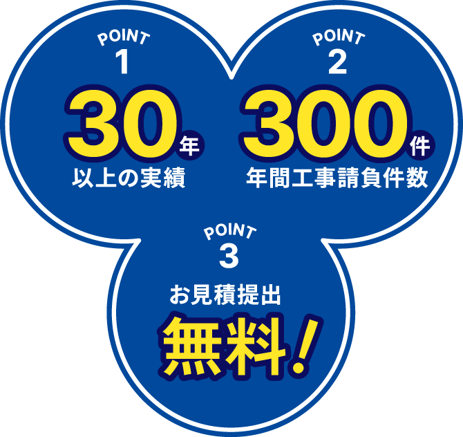 アクティブ倉敷解体の選ばれるポイント